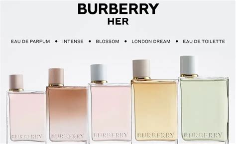 burberry strick|Burberry her fragrance.